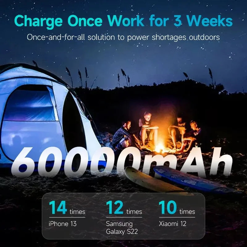 ROMOSS PEA60 60000mAh Power Bank - Fast Charging Solution