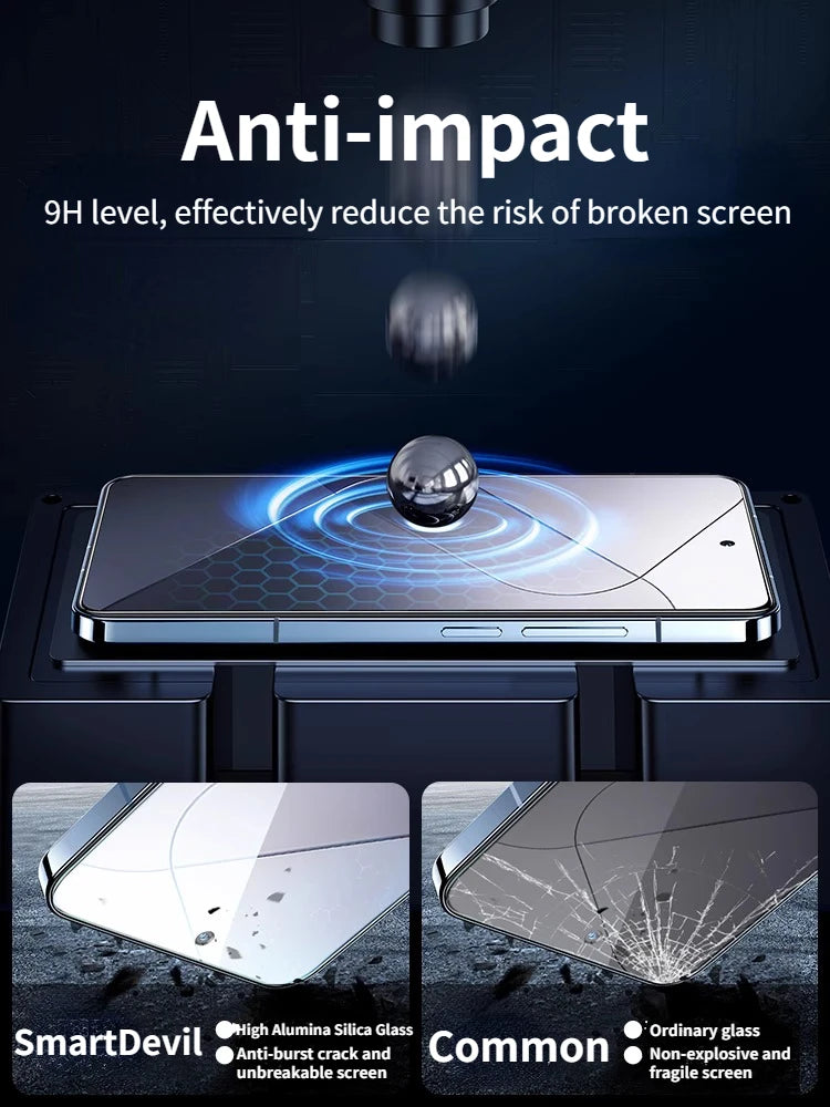 SmartDevil 2Pcs HD Tempered Glass Screen Protector Benefits
