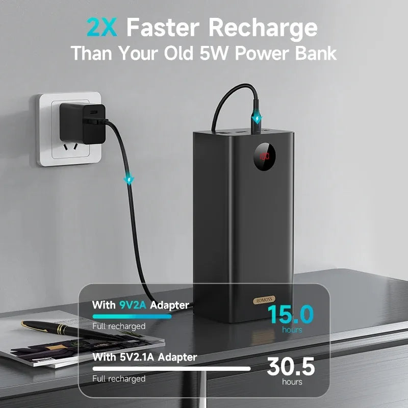 ROMOSS PEA60 60000mAh Power Bank - Fast Charging Solution