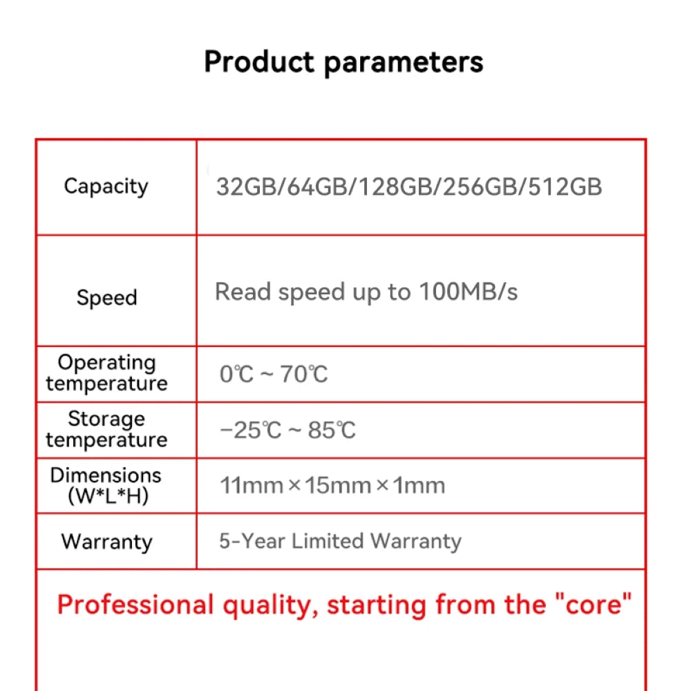 The image presents a table of product parameters for the Lenovo 128GB Micro TF Card, highlighting its 100MB/s speed and data storage capabilities. It offers capacities from 32GB to 512GB, functions in temperatures from 0℃ to 70℃, measures 11x15x1mm, and comes with a 5-year warranty.