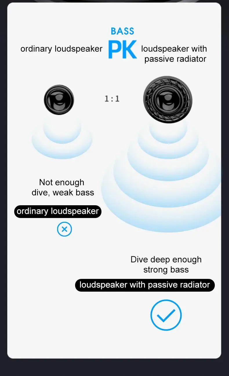 EBS-300 Mini Portable Bluetooth Speaker with IPX6 Waterproof