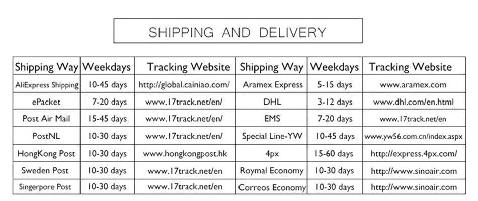 Table under Shipping and Delivery lists carriers like AliExpress, ePacket, DHL, and EMS with their shipping methods, weekday delivery times, and tracking sites—perfect for ordering the LITBOY Tempered Glass Protector for Xiaomi devices.