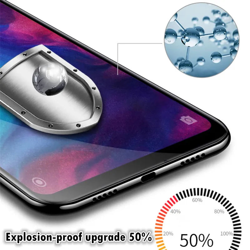 A close-up of water droplets and a 50% gauge on a Xiaomi smartphone with a metallic shield shows the LITBOY Tempered Glass Protectors explosion-proof upgrade for ultimate screen protection. Text: Explosion-proof upgrade 50% for Xiaomi devices.