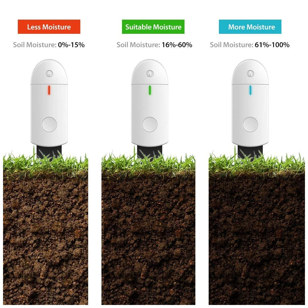 Smart Soil Moisture Meter for Garden Plant Care