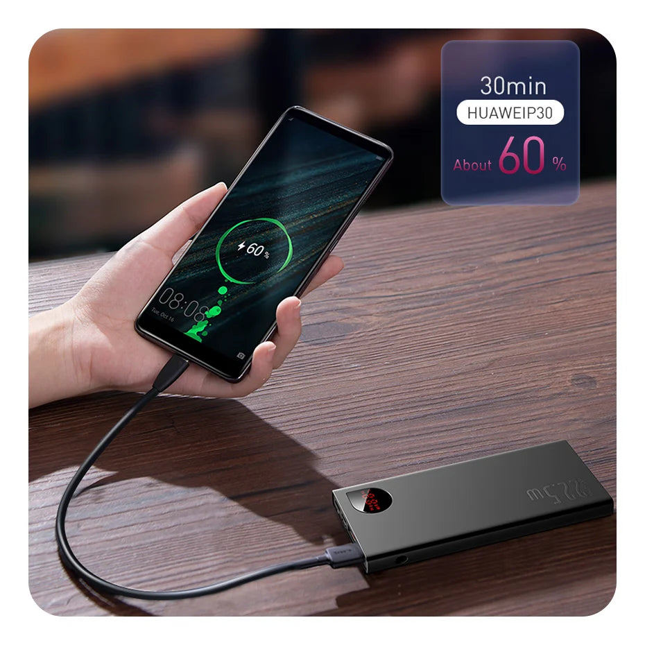 A person grips a smartphone fast-charging via a cable connected to the Baseus 10000mAh Power Bank with Digital Display. In 30 minutes, the phones screen shows a 60% charge, while the power bank precisely indicates its remaining battery percentage.