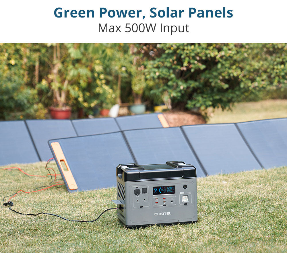 Portable P2001 Plus Solar Generator with Fast Charging