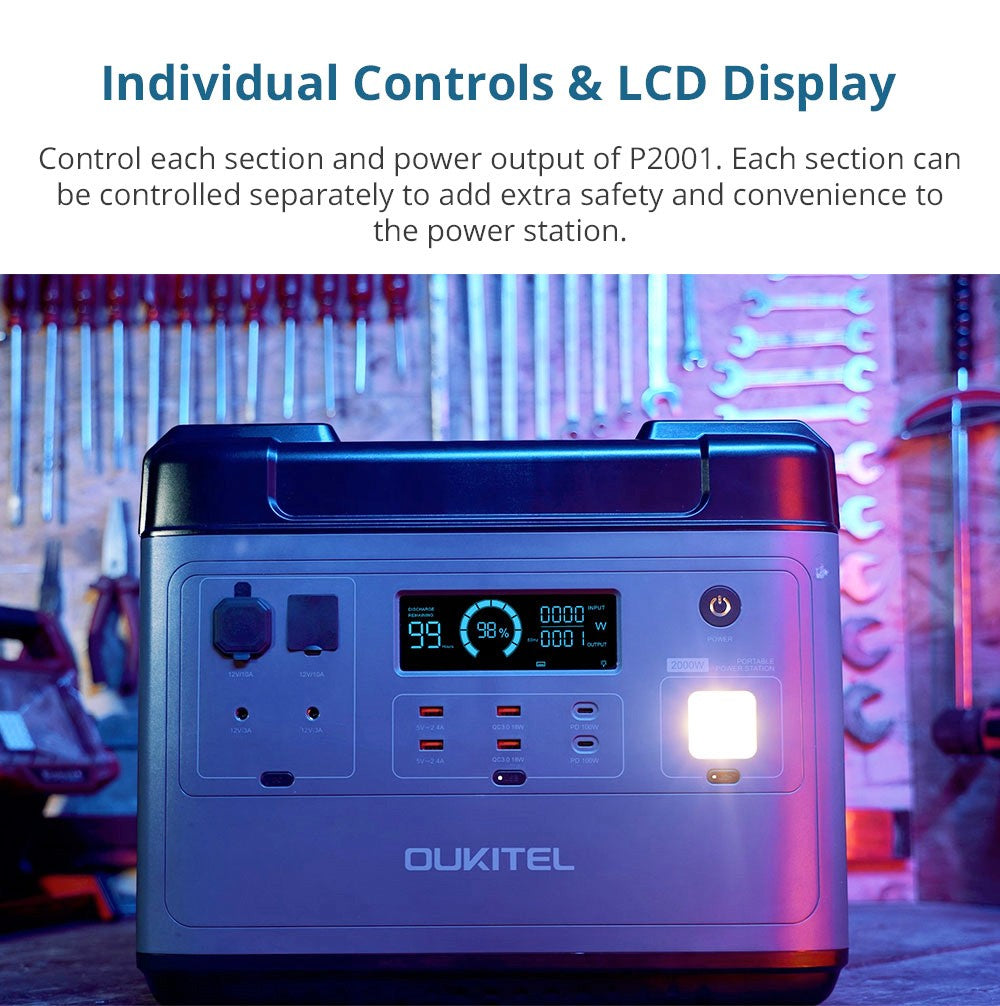 Portable P2001 Plus Solar Generator with Fast Charging