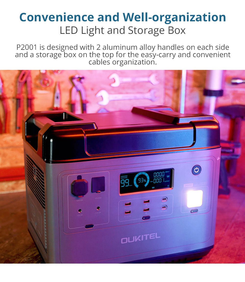Portable P2001 Plus Solar Generator with Fast Charging