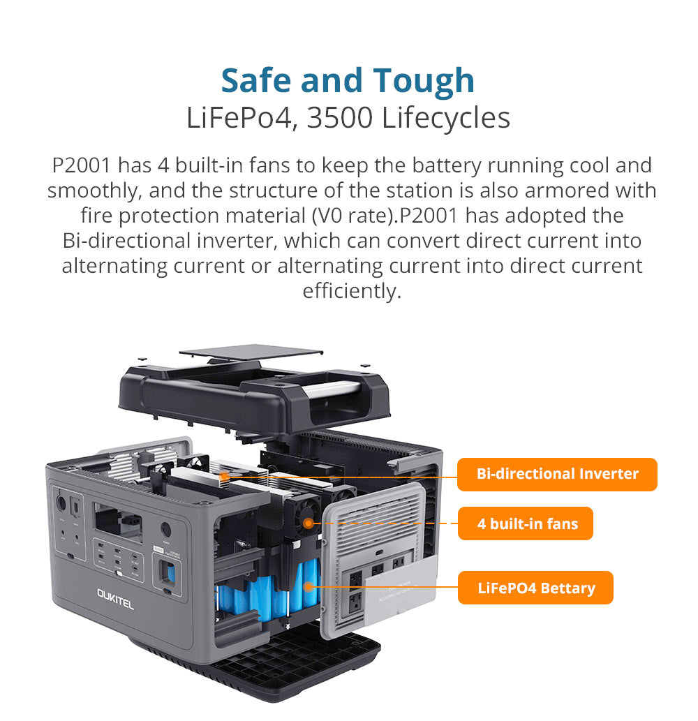 Portable P2001 Plus Solar Generator with Fast Charging