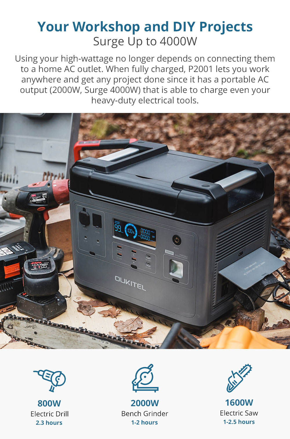 Portable P2001 Plus Solar Generator with Fast Charging