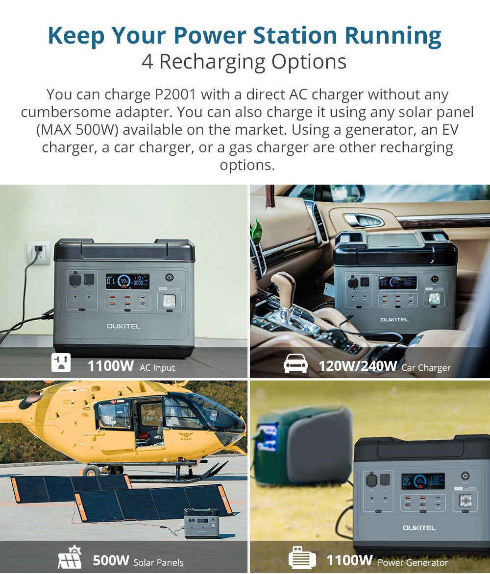 Portable P2001 Plus Solar Generator with Fast Charging