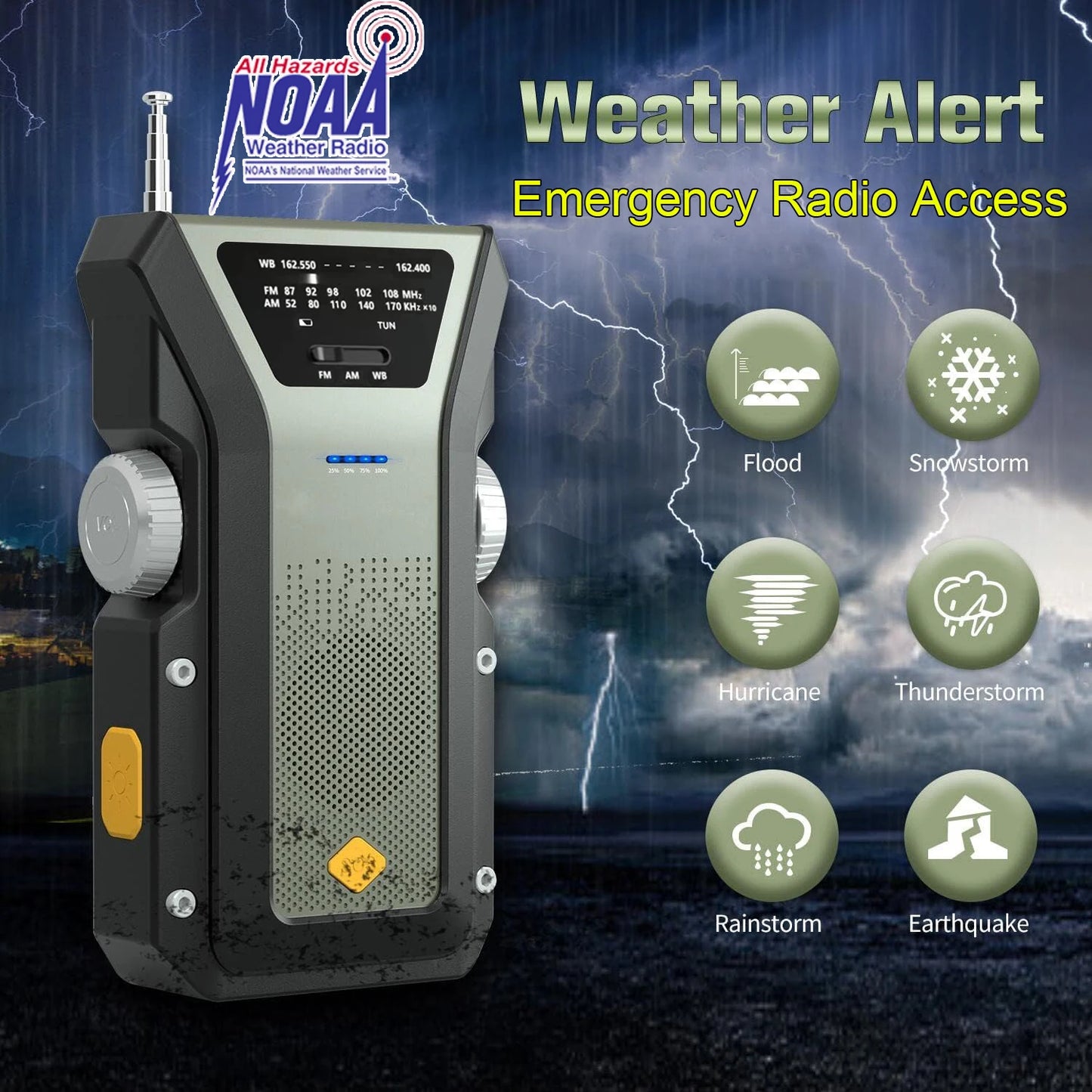 A promotional image features the Daykit Solar-Powered Emergency Weather Radio with Weather Alert Emergency Radio Access text. Icons depict flood, snowstorm, hurricane, thunderstorm, rainstorm, and earthquake alerts—crucial survival gear for any emergency.