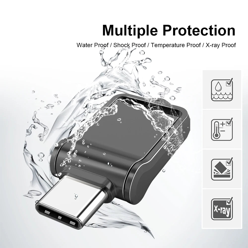 The MicroDrive Mini USB 2.0 Flash Drive, available in 64GB and 32GB capacities, is waterproof, shockproof, temperature proof, and X-ray proof. An image features these protections with water splashes and a grid of icons to the right illustrating each durable feature.