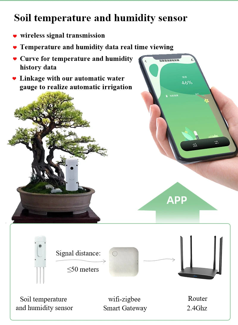 Tuya Smart Zigbee Soil Tester - Waterproof Garden Tool