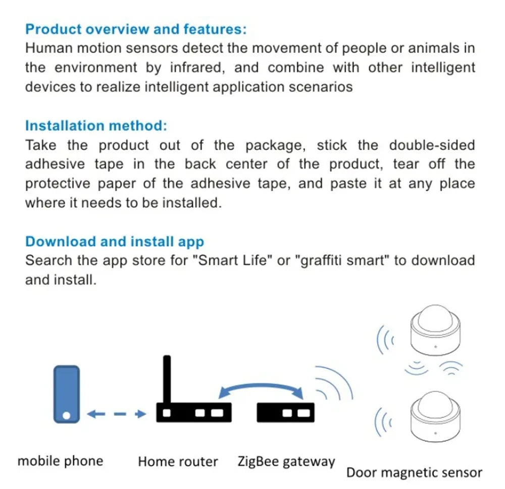 NoEnName Zigbee Mini PIR Motion Sensor - Smart Alerts Enabled