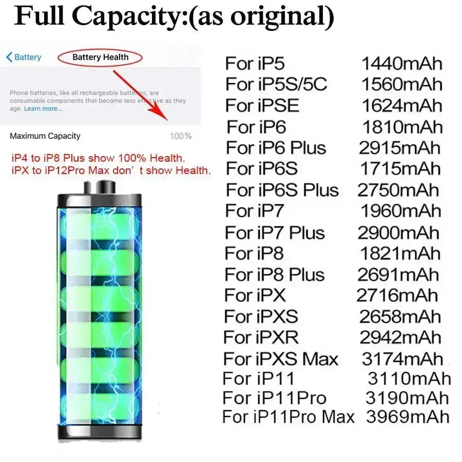 High-Quality 2024 iPhone SE Battery - 5000mAh