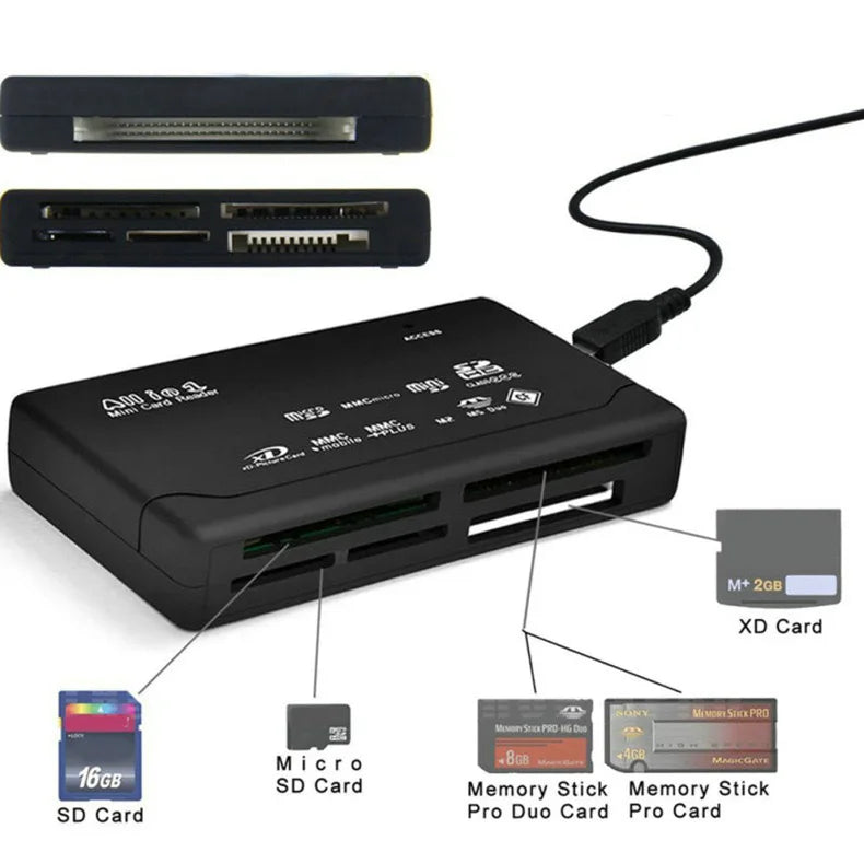 The USB 2.0 Mini Memory Card Reader With Multi-Card Support features labeled slots for SD, Micro SD, Memory Stick Pro Duo, Memory Stick Pro, and XD cards. Inserted and separate cards appear next to their matching slots.