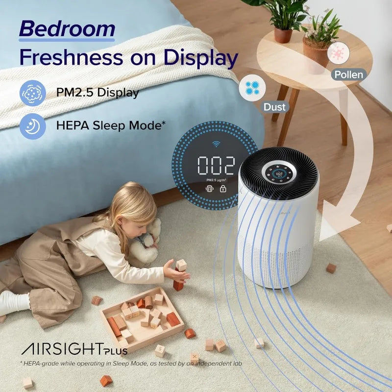 Levoit Core 400S-P Smart Air Purifier for Large Spaces