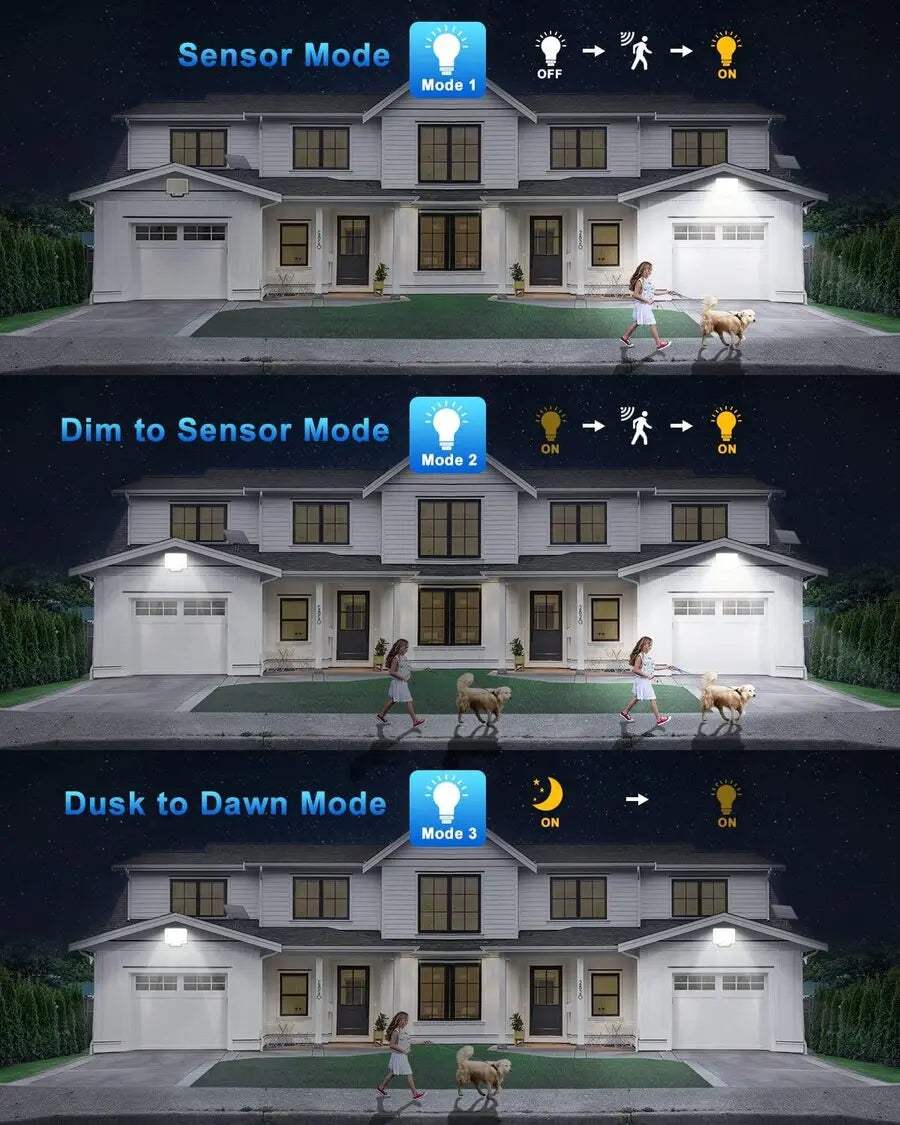 Newstyle Solar Flood Lights with Motion Sensor, Waterproof