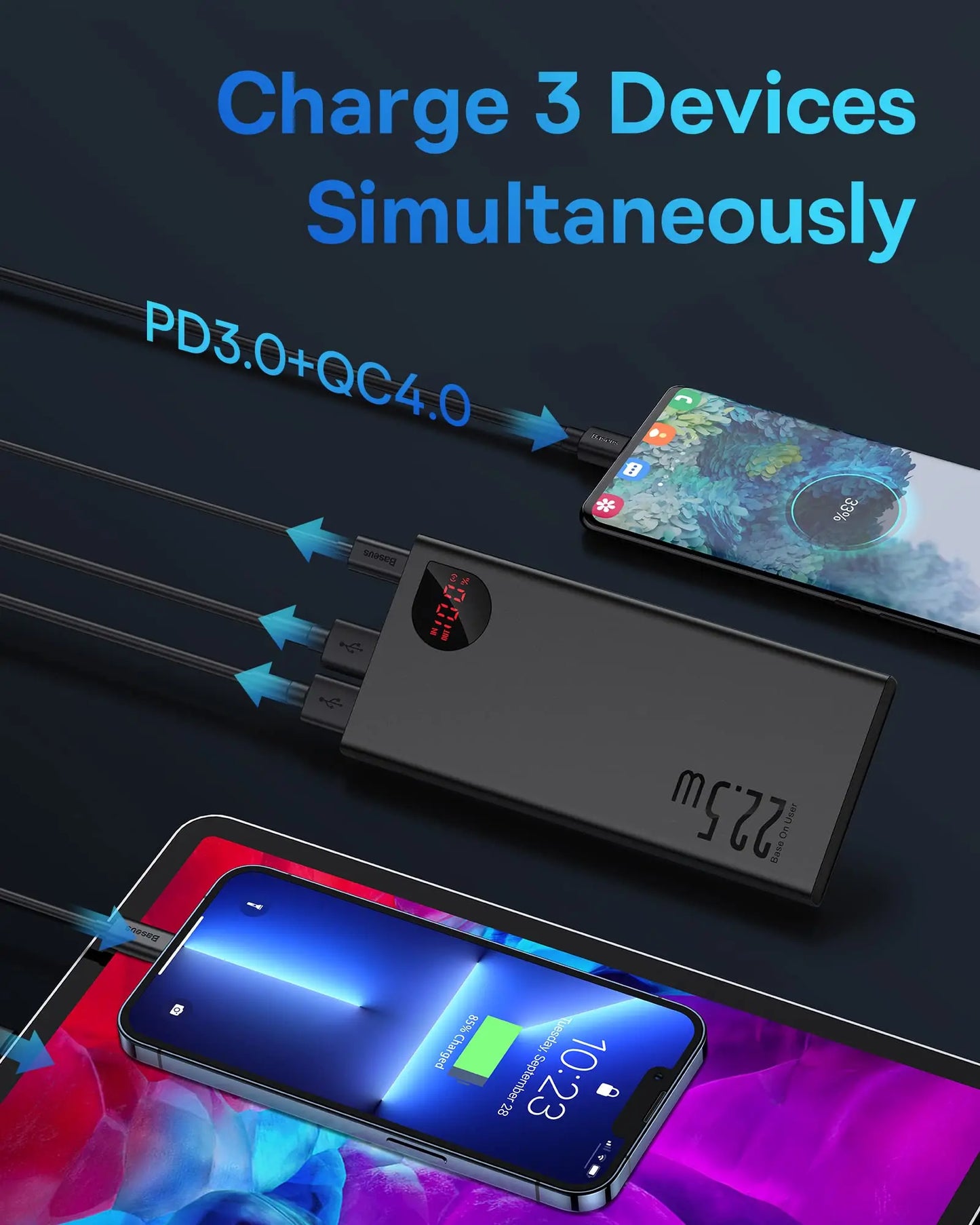 The Baseus 10000mAh Power Bank charges three devices simultaneously with PD3.0 + QC4.0 technology for top performance. Its digital display shows a 22.5W output, allowing you to easily monitor the remaining battery percentage.