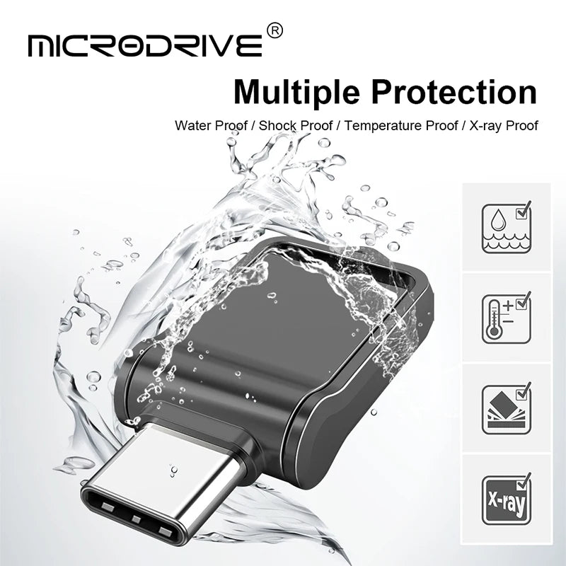 Introducing the MicroDrive Mini USB 2.0 Flash Drive, available in 64GB & 32GB options; this waterproof, shockproof, temperature-proof, and X-ray proof drive ensures reliable data storage with sleek icons on the right showcasing its robust protections for safety in any environment.