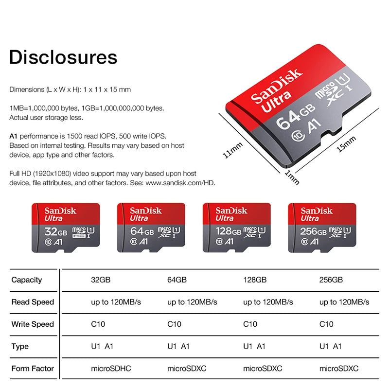 Scheda microSD SanDisk da 128 GB - Velocità A1 per prestazioni rapide
