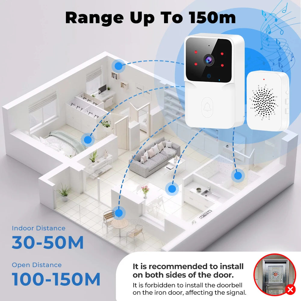 ONENUO WiFi-videodørklokke - HD-kamera med nattesyn