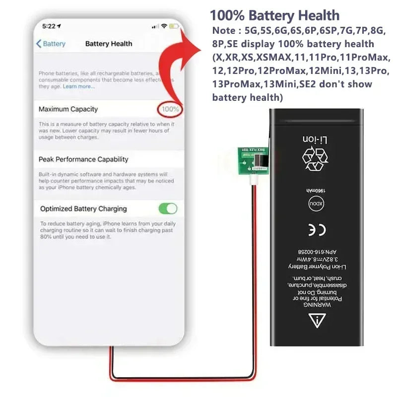 A mobile phone screen displays the battery health at 100% Maximum Capacity, while a black Li-ion XDOU Battery labeled Zero-Cycle showcases wide compatibility with models from iPhone SE to 11 Pro, promising enhanced battery life. Free tools included.