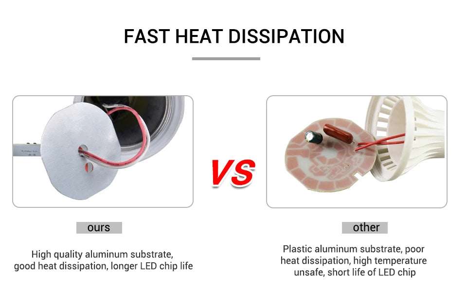 Smart PIR Motion Sensor LED Bulb - Energy Efficient 12W