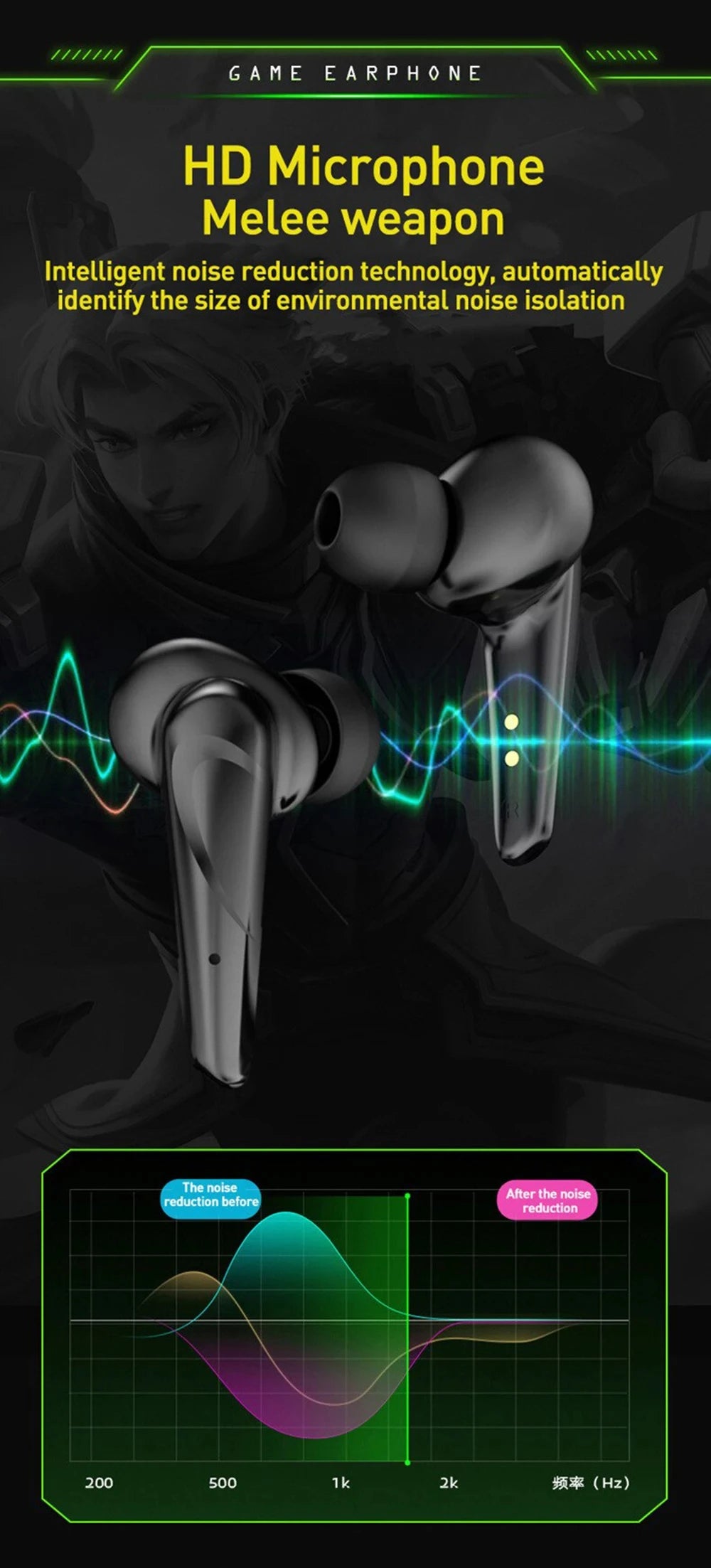 X15 TWS Gaming Earbuds Wireless HiFi Sound With Mic