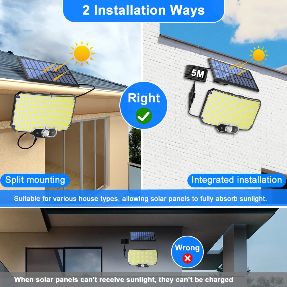Newstyle Solar Flood Lights with Motion Sensor, Waterproof