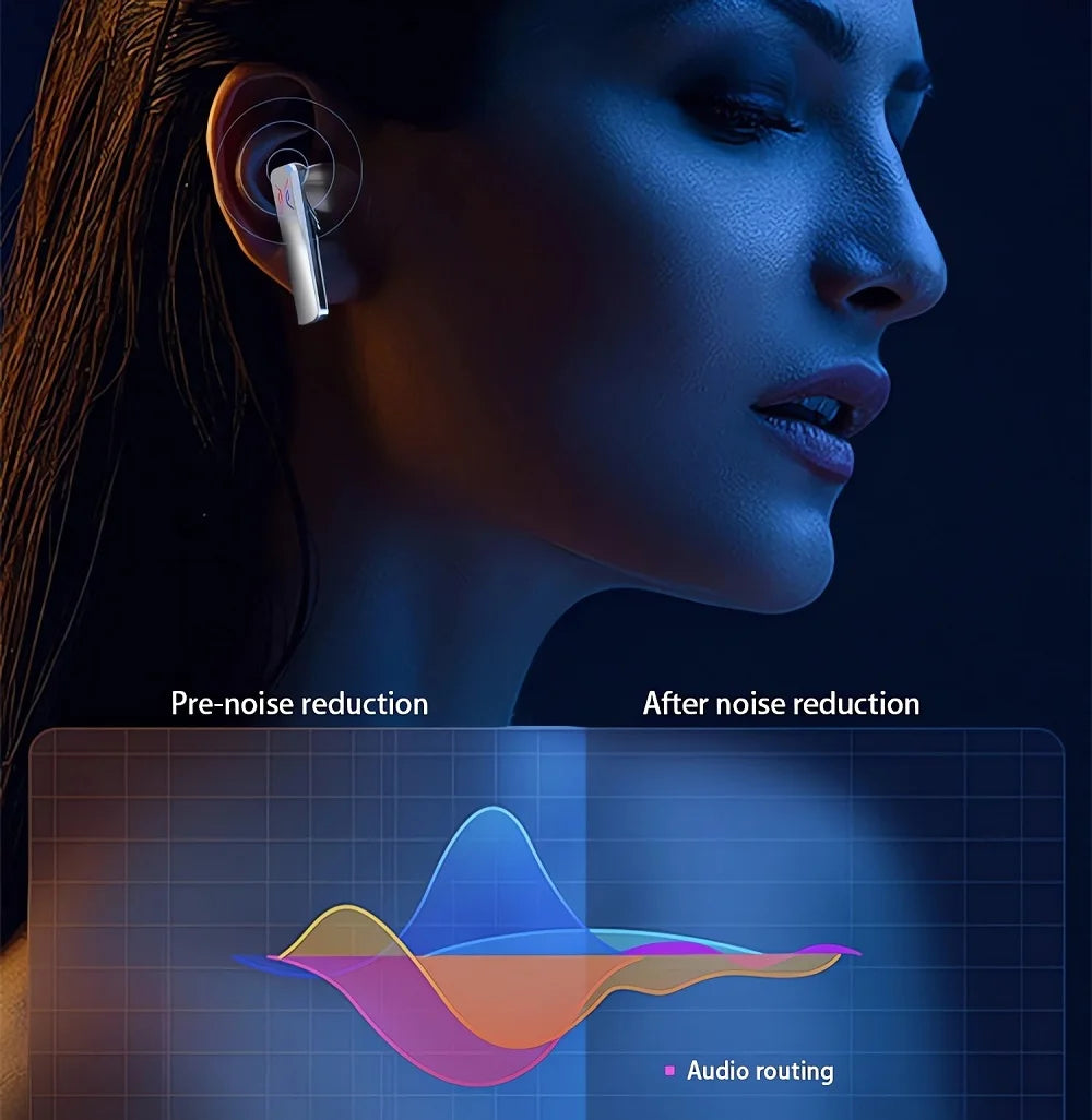 YIBOYUAN AI Translator Earbuds - 74 Languages Real-Time