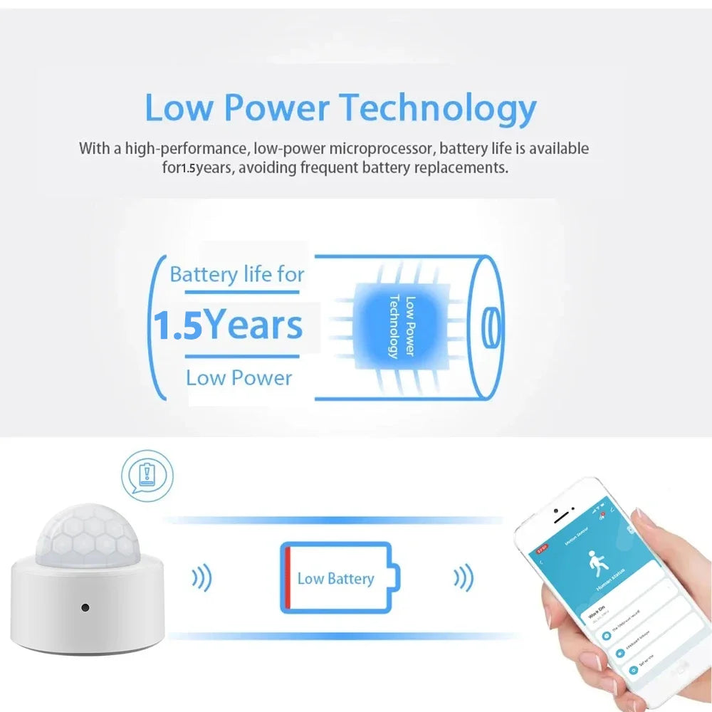 NoEnName Zigbee Mini PIR Motion Sensor - Smart Alerts Enabled