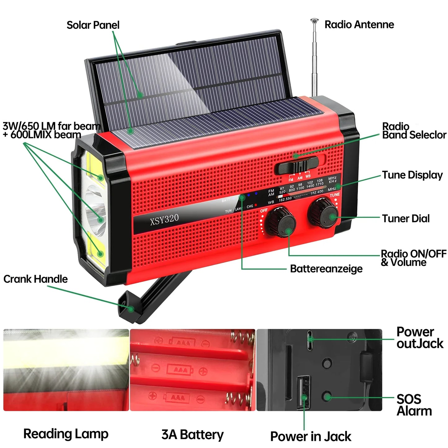 The Woopker 5000mAh Emergency Radio includes a solar hand crank, LED flashlight, radio band selector, display, multiple jacks (power/input/output), a reading lamp, a 3A battery compartment, and an essential SOS alarm feature for any situation.