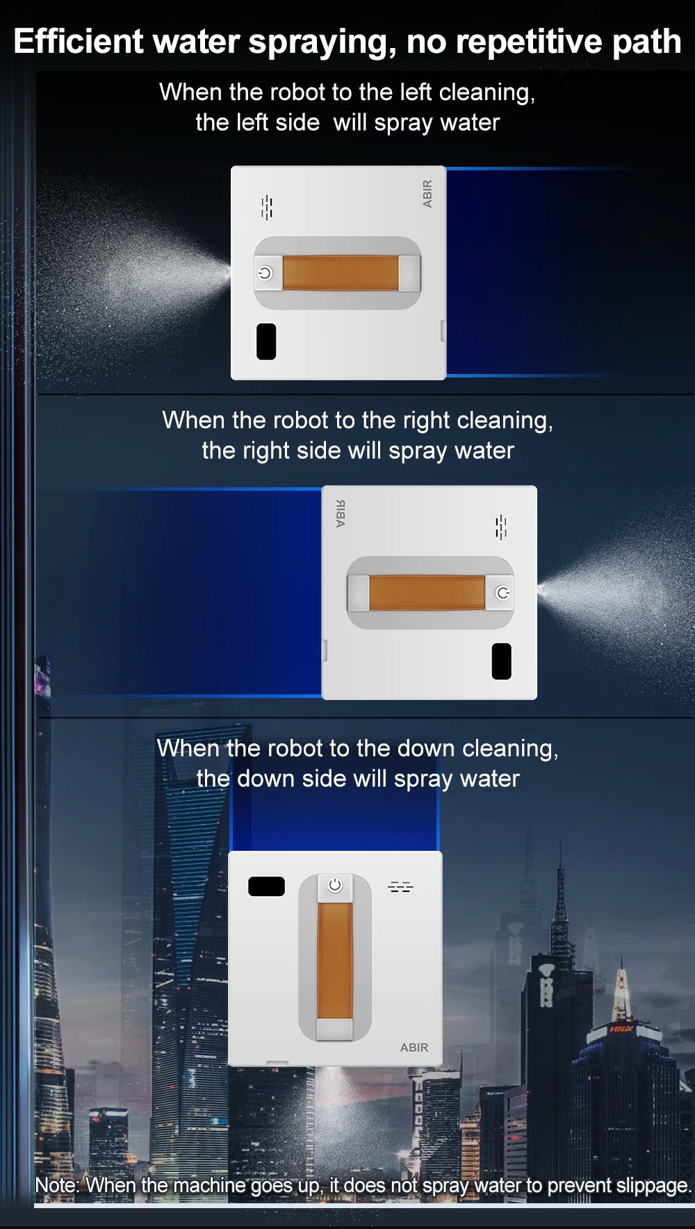 Diagram illustrating the ABIR WD8 Robot Window Vacuum with dual spray and laser sensor against a city skyline. It sprays water directionally in three positions: left, right, and downward, but does not spray upward to prevent slippage. Includes smart home integration.