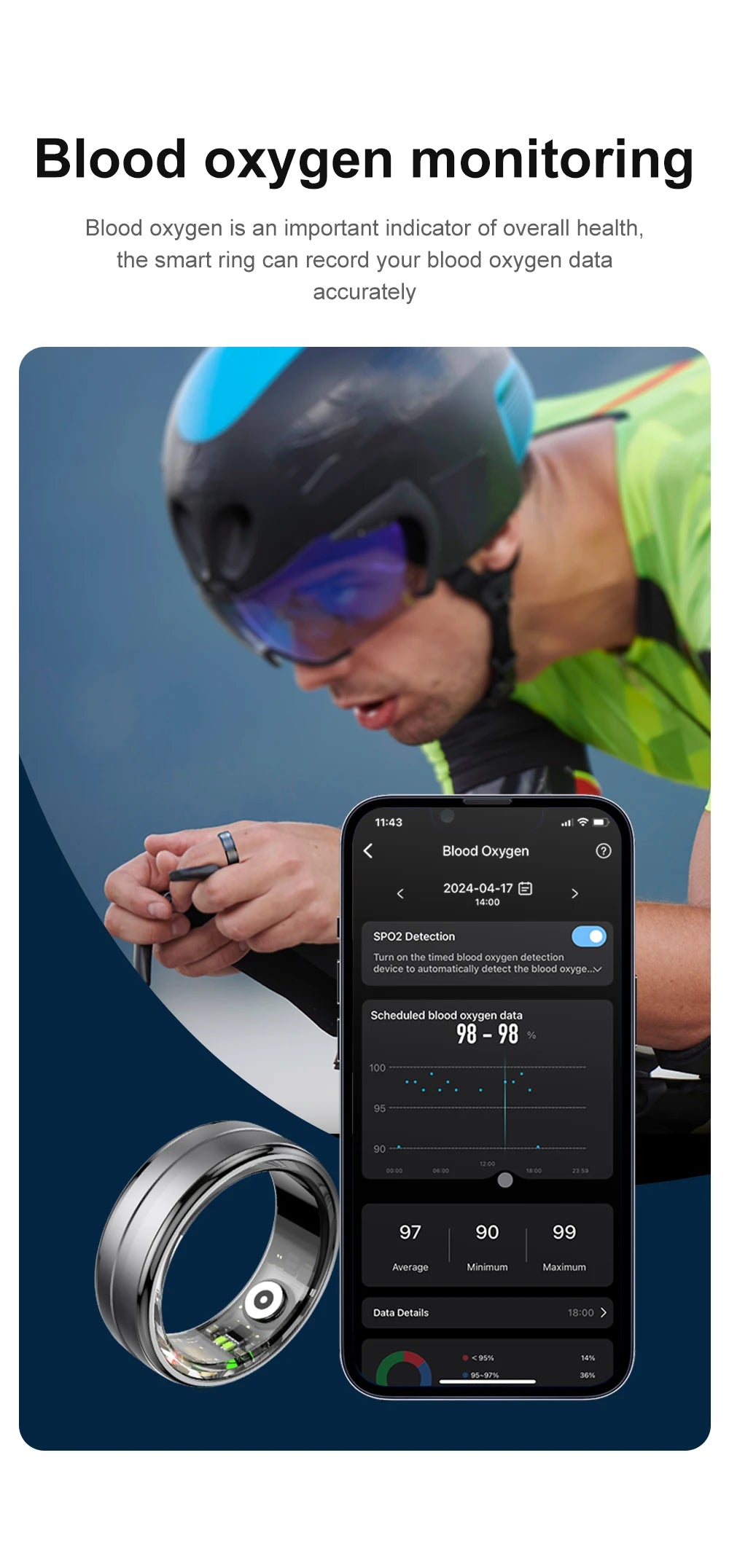 COLMI R06 Smart Ring - Heart Rate & Oxygen Monitor