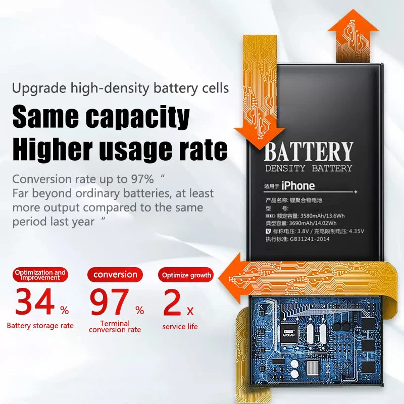 High-Quality 2024 iPhone SE Battery - 5000mAh