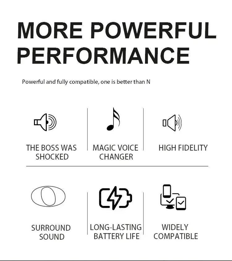 Image with bold text: More Powerful Performance. Icons and captions include: The Boss Was Shocked, Magic Voice Changer, High Fidelity, Surround Sound, Long-Lasting Battery Life, Widely Compatible. Experience ultimate sound with our Portable Dual Microphone Bluetooth Karaoke Machine for Parties.