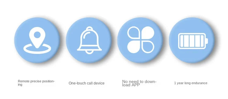 The NoEnName GPS Tracker features four blue circles with icons: location pin, bell, fan, and battery. Descriptions include Global Precision Search, One-touch call device, no app needed like Find My App Locator, and 1-year endurance.