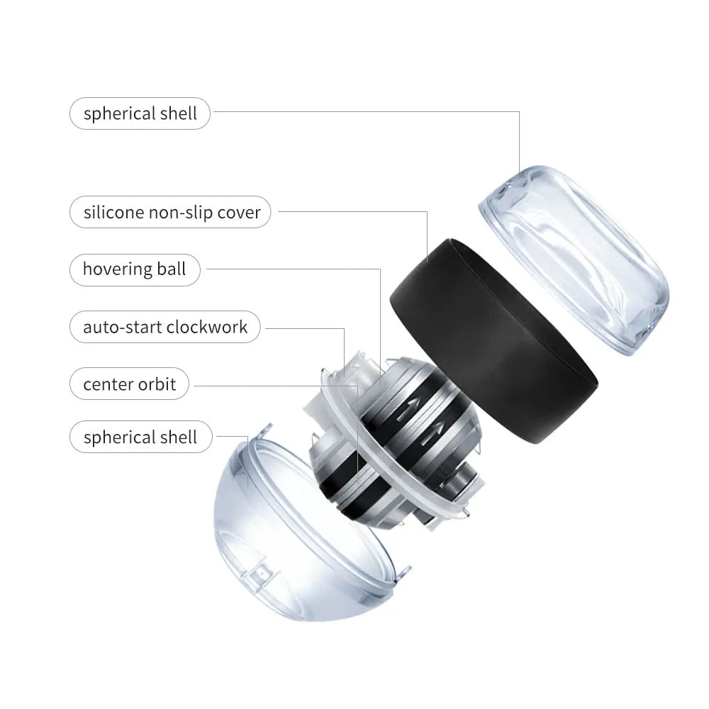Exploded view of the Self-Starting Gyro Ball for Enhanced Grip Strength, featuring labeled components: spherical shell, silicone non-slip cover, hovering ball, auto-start clockwork, center orbit—ideal for forearm exerciser enthusiasts or home gym equipment collectors.