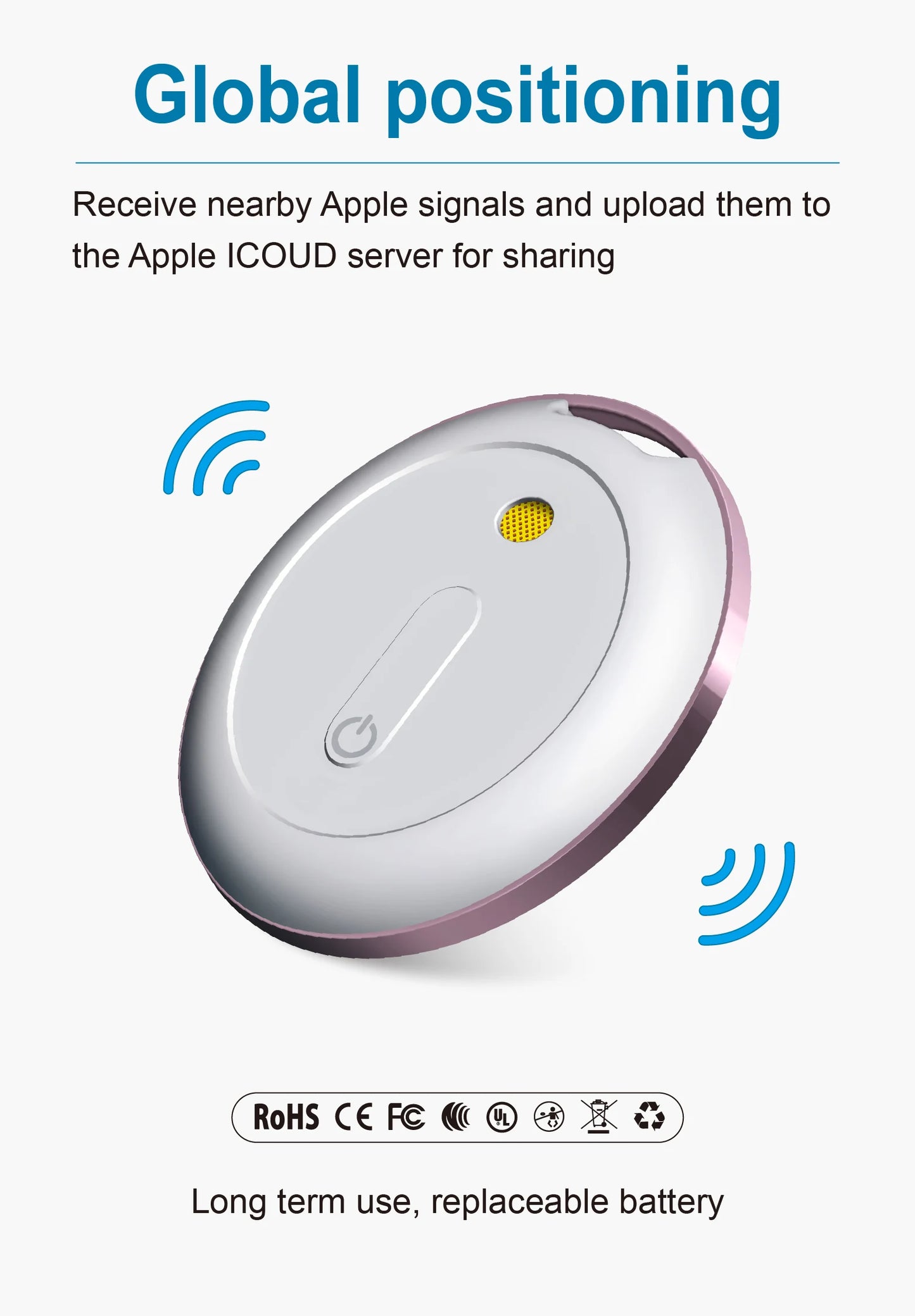 NoEnName Mini Bluetooth GPS Tracker - Uanstrengt lokalisering