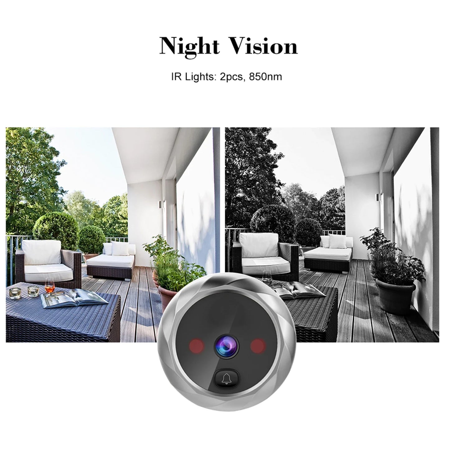 Nooberone 2.8-Inch Digital Door Viewer With Night Vision