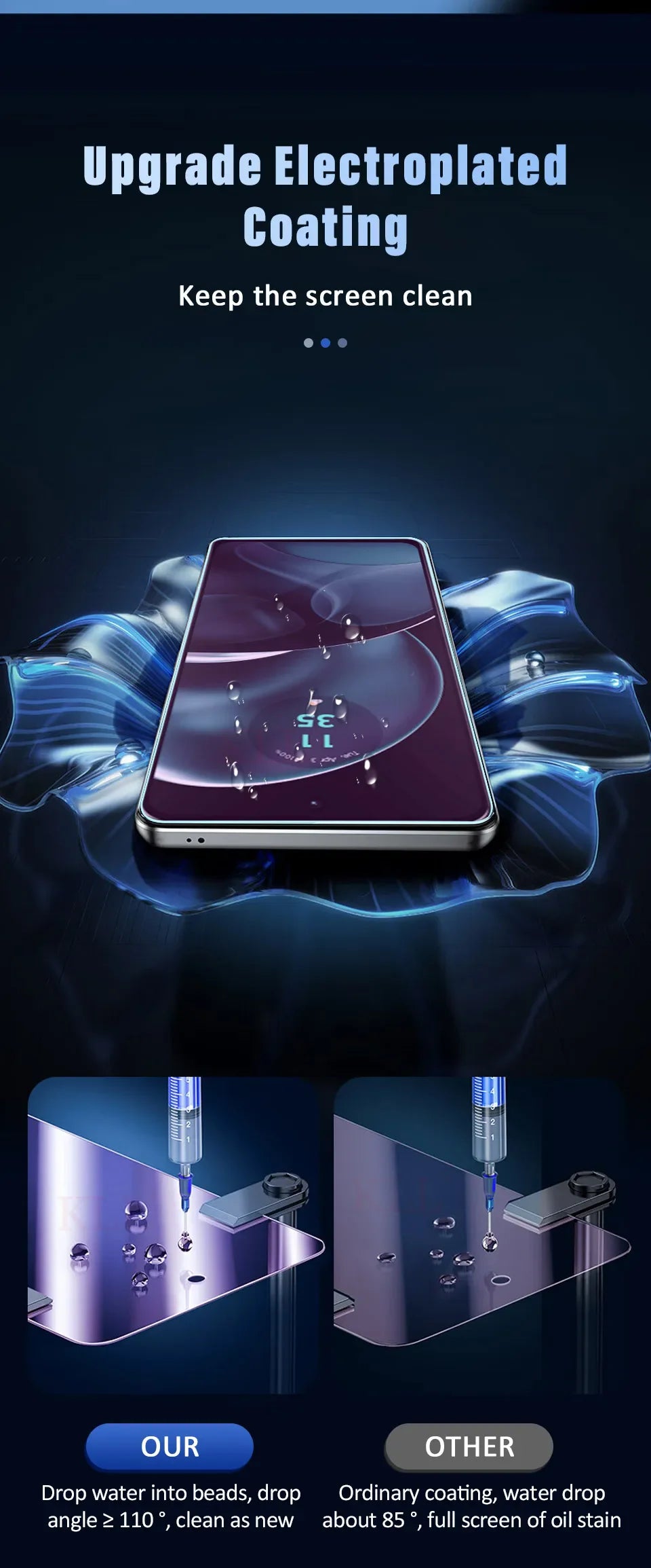 KLL Anti Blue Light Tempered Glass Screen Protector for Motorola G Series