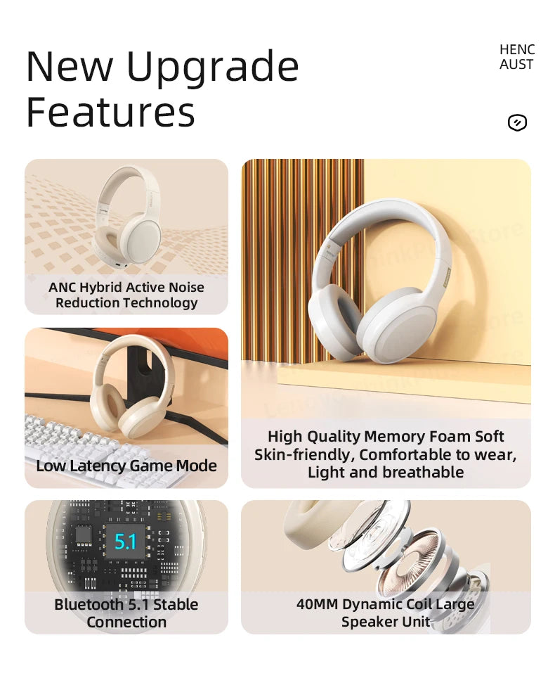 Introducing Lenovo TH30 Wireless Headphones with ANC Hybrid Active Noise Reduction, High-Fidelity Sound, Low Latency Game Mode, Bluetooth 5.3 stability, High-Quality Memory Foam comfort, and a powerful 40MM Dynamic Coil Speaker for an unparalleled audio experience.