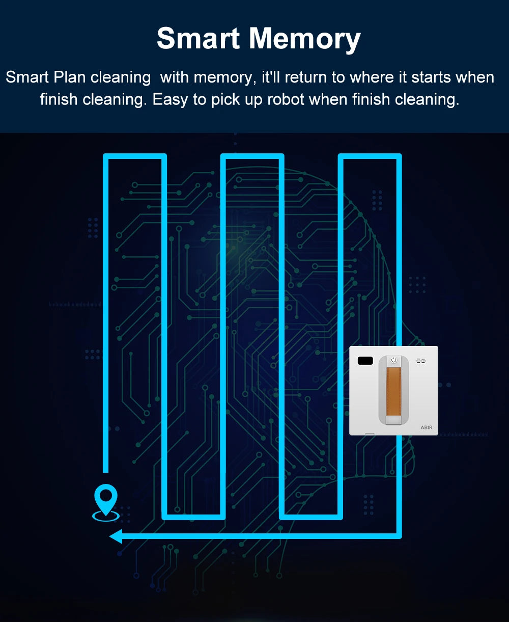 Diagram showcasing the ABIR WD8 Robot Window Vacuums smart memory feature: a blue path outlines its cleaning route on a circuit board-like background, highlighting smart home integration. Text details its capacity to remember its path and return to the start post-cleaning.
