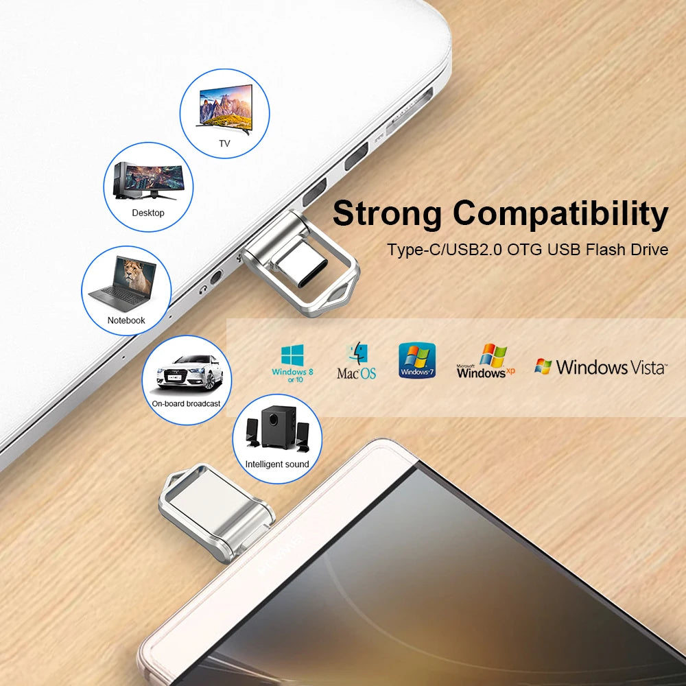 The MicroDrive Mini USB 2.0 Flash Drive offers 64GB & 32GB capacities, connecting effortlessly to laptops and smartphones. The image highlights compatibility with desktops, notebooks, TVs, and systems like Windows, MacOS, and Android.