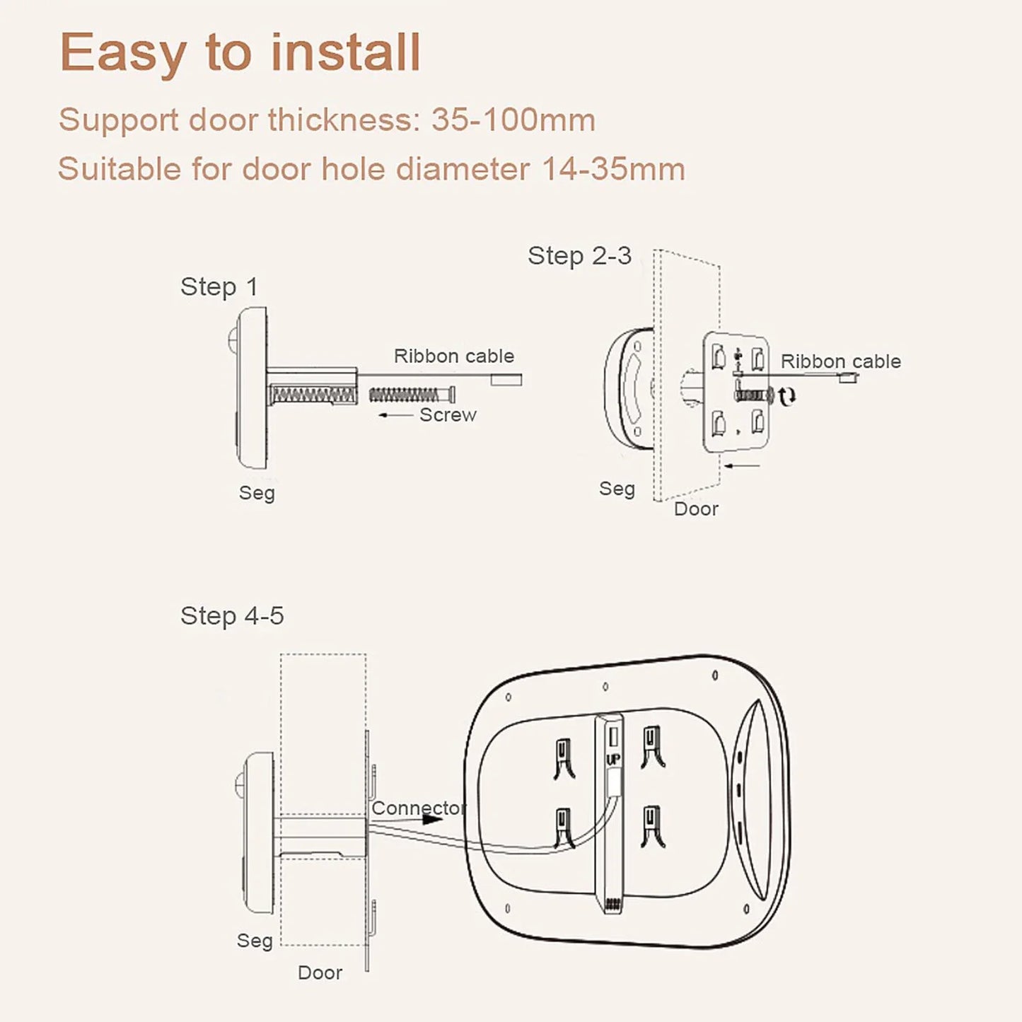Nooberone 2.8-Inch Digital Door Viewer With Night Vision