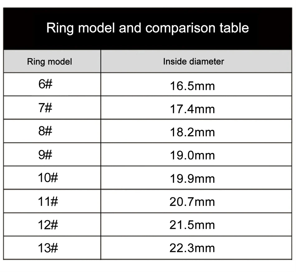 ChiBear 5ATM Waterproof Smart Ring - Track Health Effortlessly