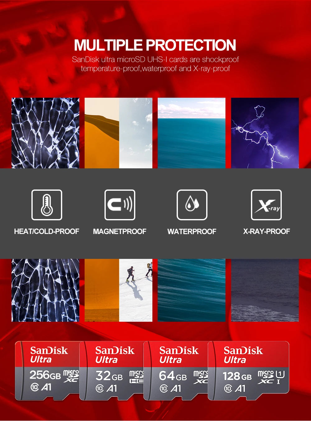 Scheda microSD SanDisk da 128 GB - Velocità A1 per prestazioni rapide