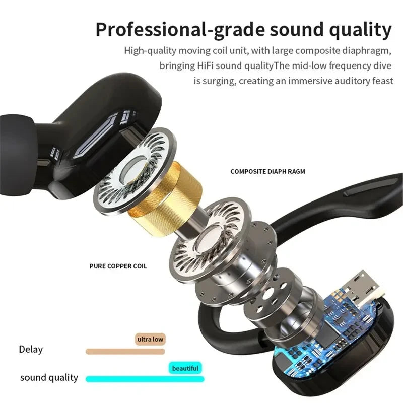 VIKEFON Bluetooth 5.2 Headset - Sport Ear Hook Design